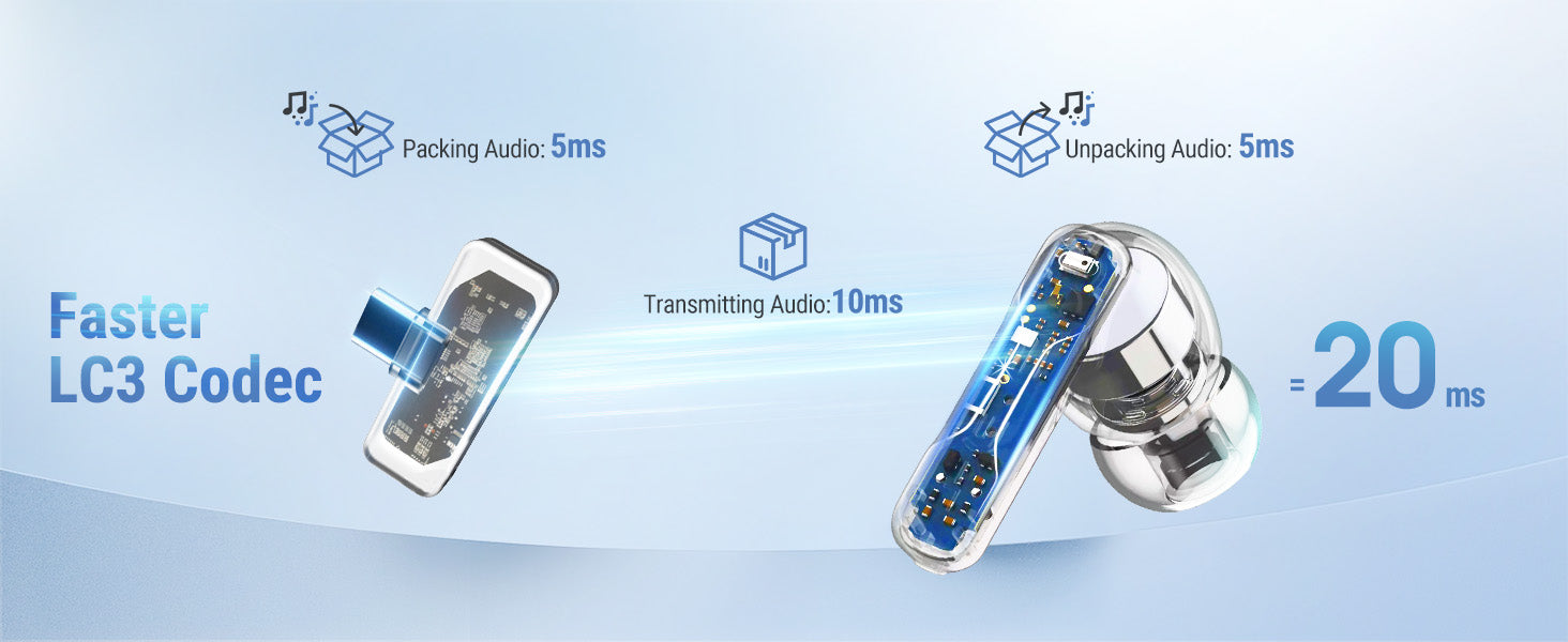 SW5 LC3 dongle audio with 20 ms low latency