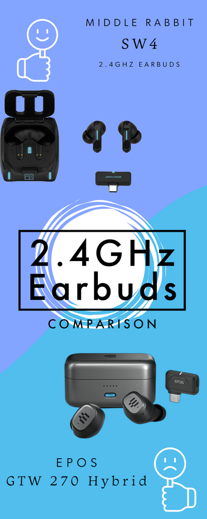 Middle Rabbit SW4 vs EPOS GTW 270 Hybrid: The Ultimate Showdown of Wireless Gaming Earbuds