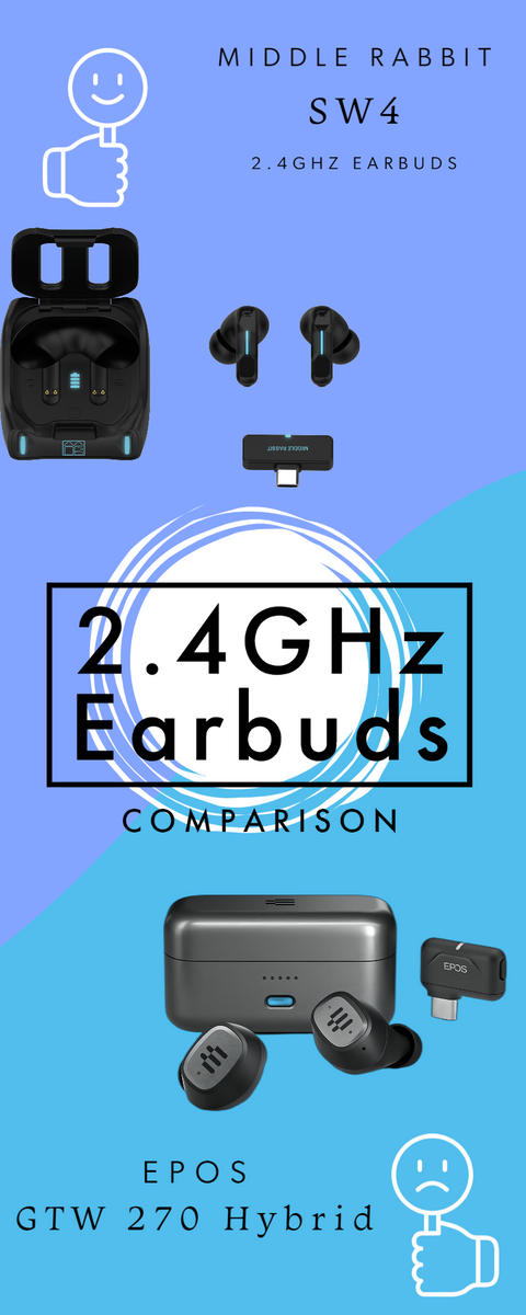 Middle Rabbit Sw4 Pro Middle Rabbit SW4 vs EPOS GTW 270 Hybrid: The Ultimate Showdown of ...