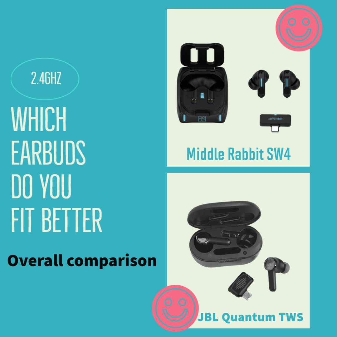Middle Rabbit SW4 vs JBL Quantum TWS: Affordable, Feature-Rich Gaming ...