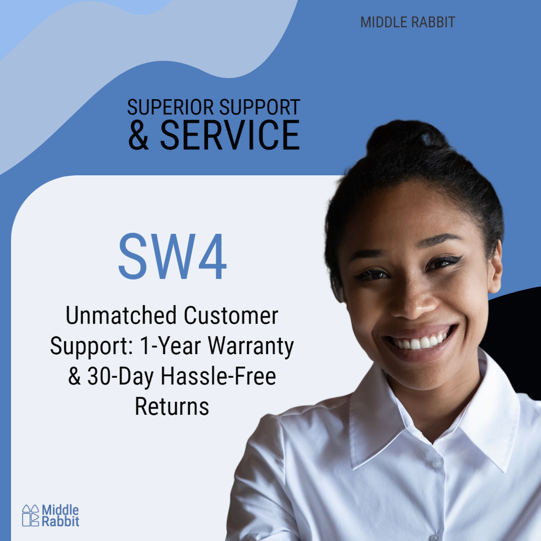 Our Commitment to Your Satisfaction: Ensuring Excellent After-Sales ...