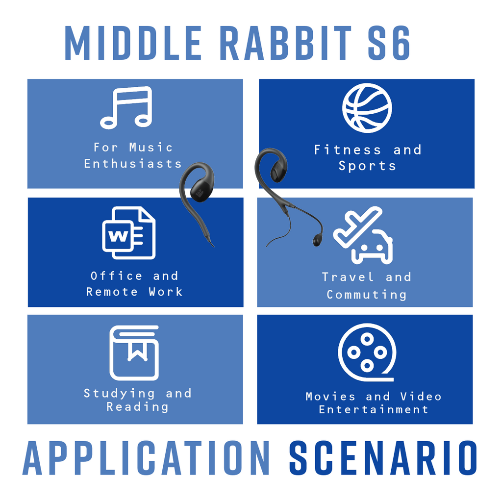Middle Rabbit Wired Open Earbuds: Beyond Gaming – A Versatile Companion for Diverse Lifestyles