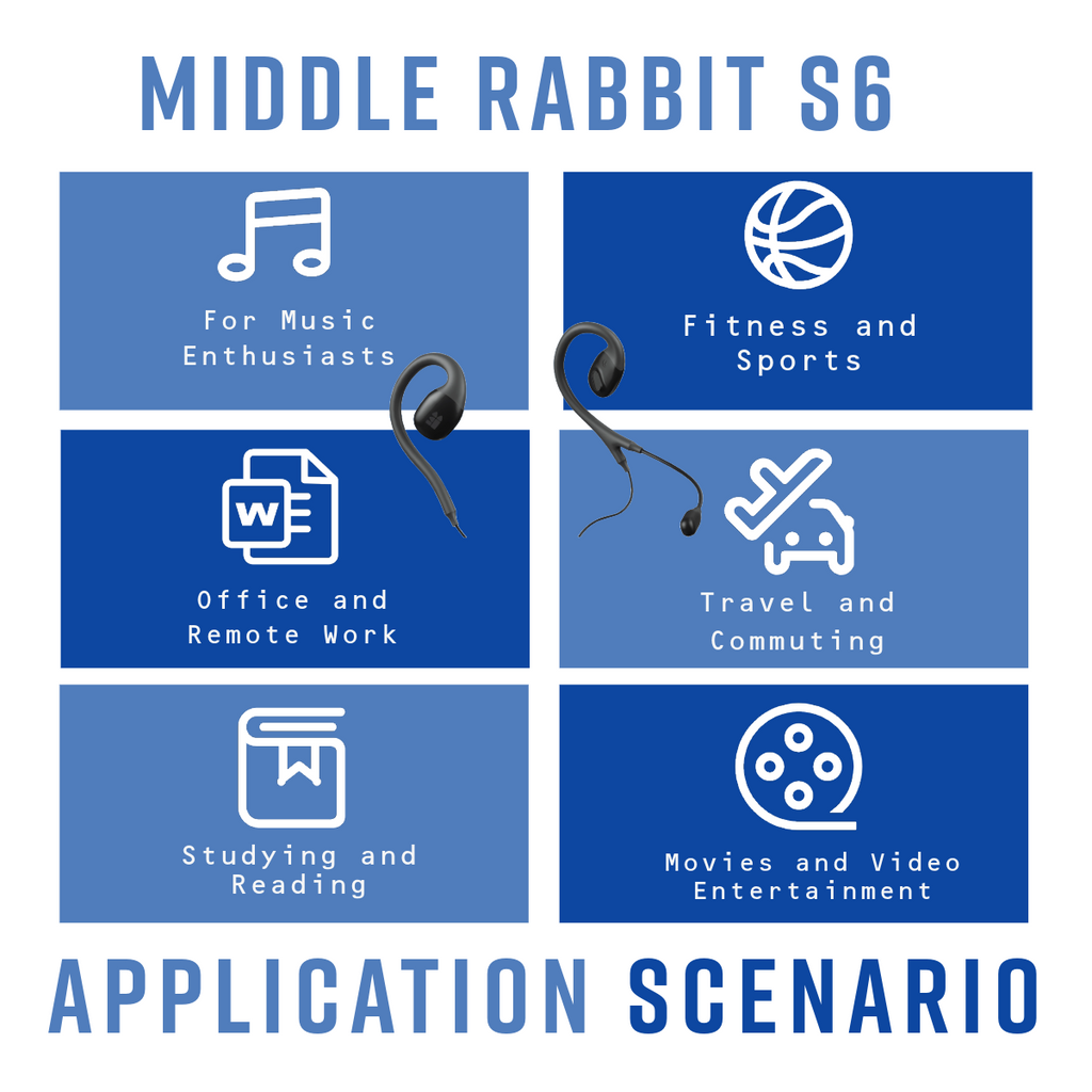Middle Rabbit Wired Open Earbuds: Beyond Gaming – A Versatile Companion ...