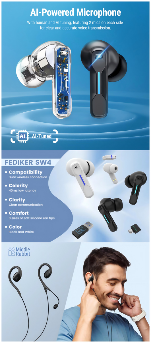 Middle Rabbit Earphones Series: Find Your Ideal Sound Companion 🎧 ...