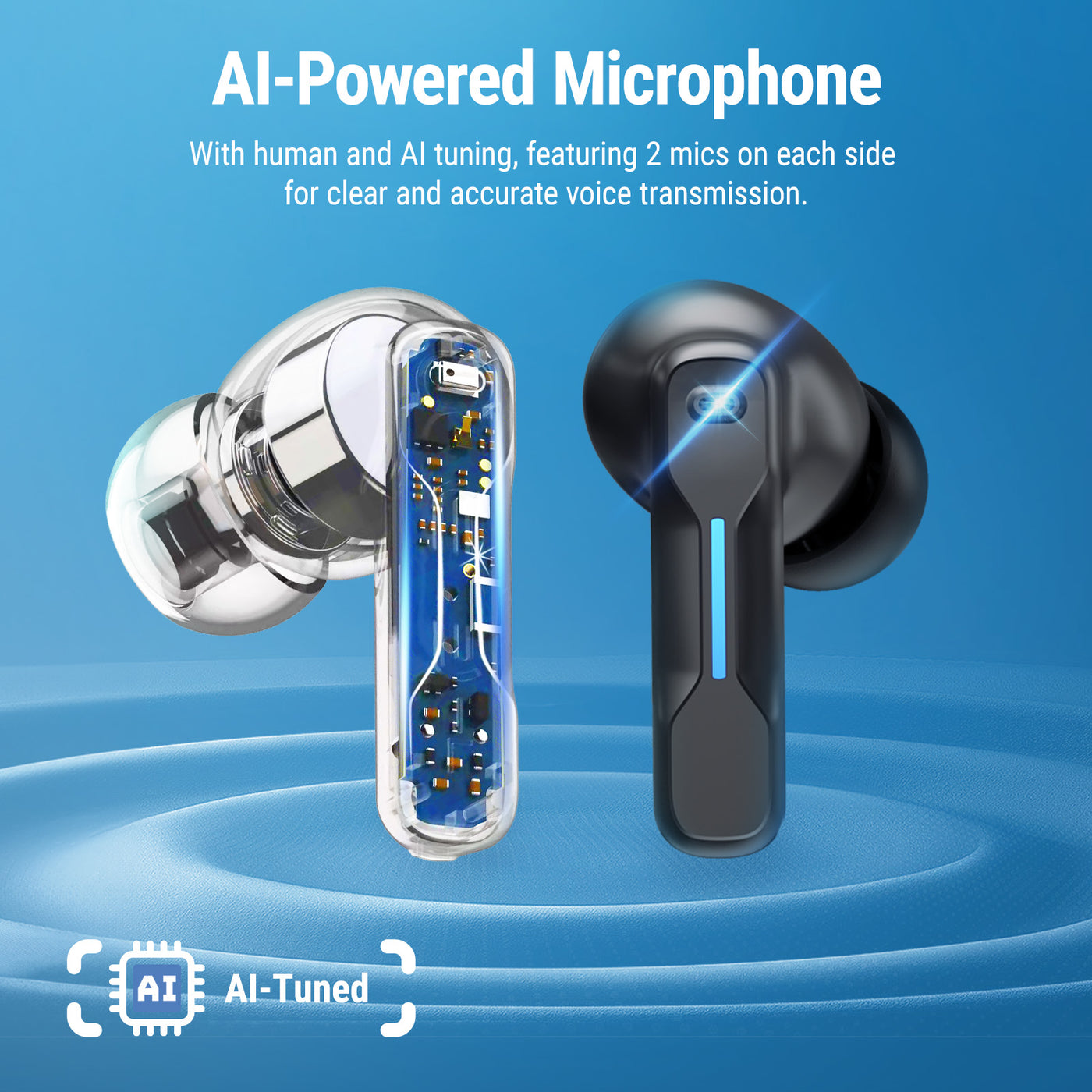 Middle Rabbit SW5 2.4G Wireless Gaming Earbuds with Mic, 20ms Low ...