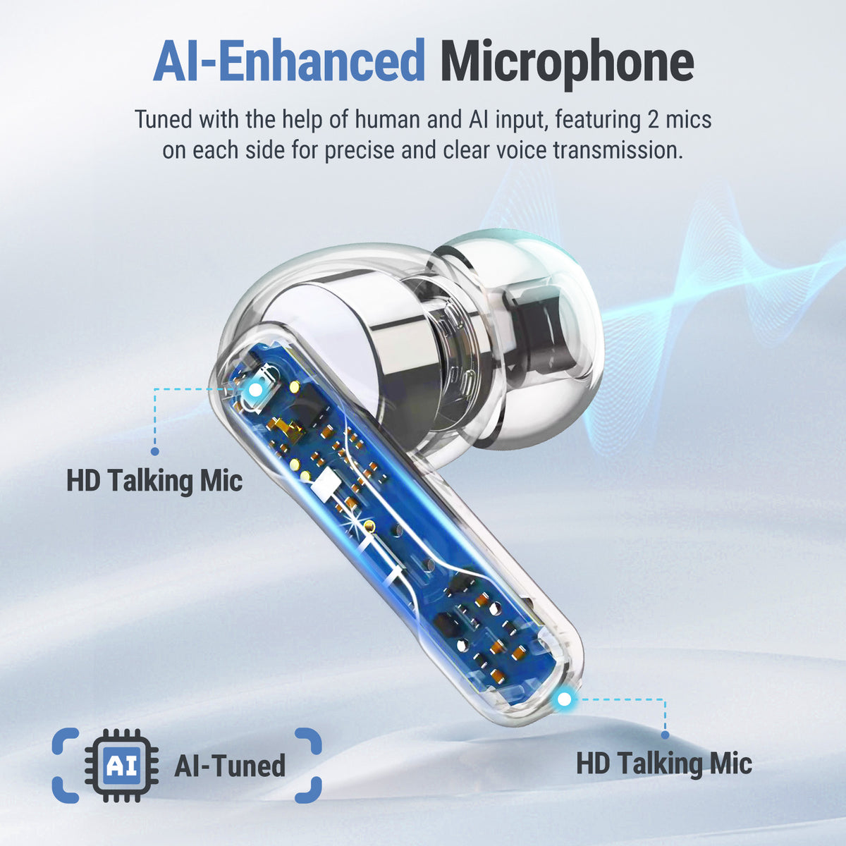 SW5 USB Wireless Headphones for Work with Microphone, 2.4G Dongle & Bluetooth Earbuds, 20ms Low Latency, 4 Mics, Compatible with Desktop Computer and Laptop PC, Ideal for Office, Call Center