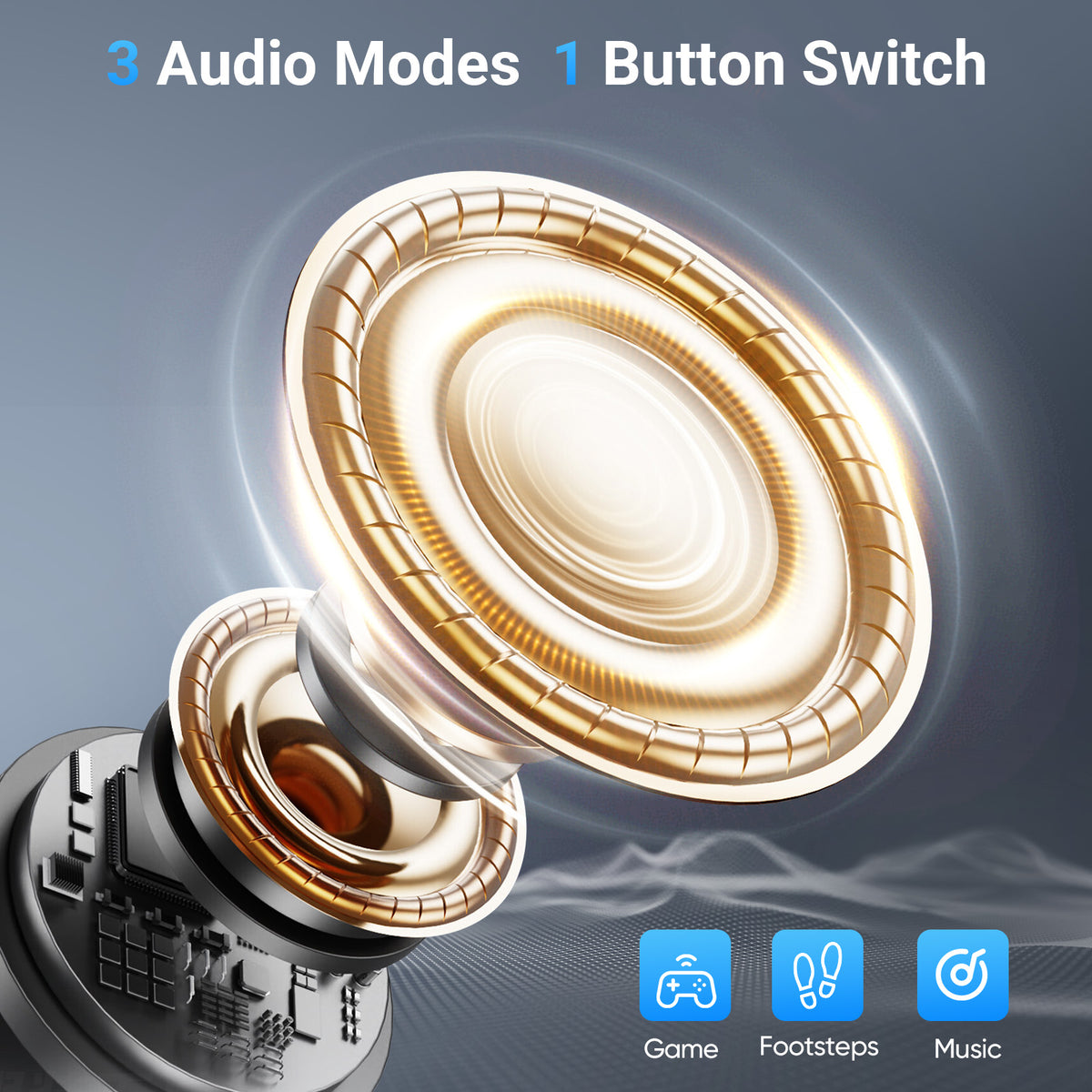 Rampage 2 Neckband Gaming Earbuds with Dongle | Middle Rabbit