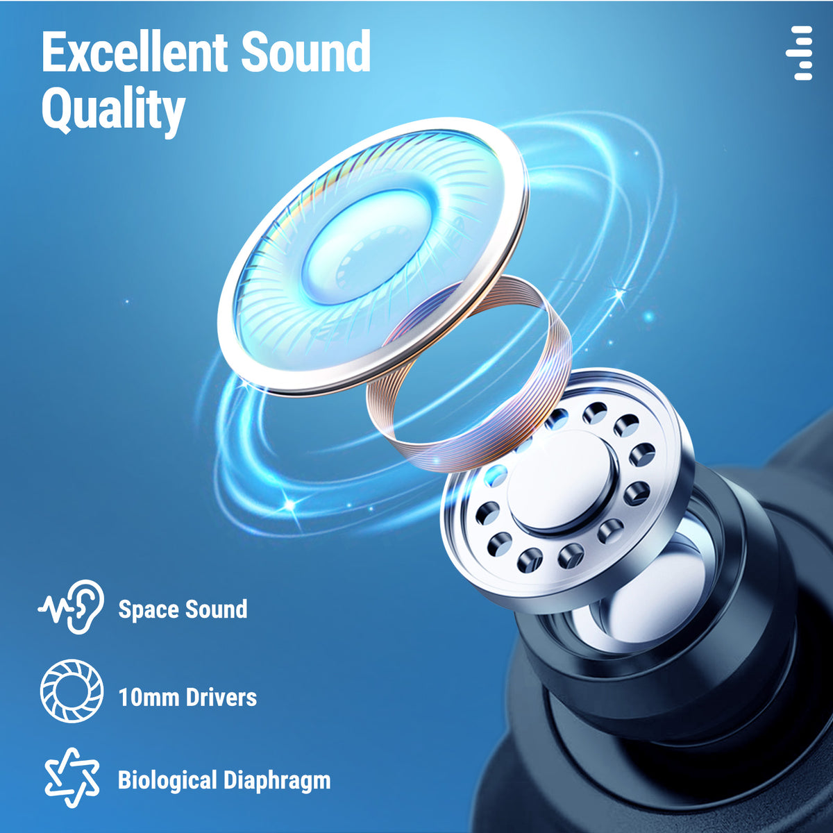 Middle Rabbit SW5 2.4G Wireless Gaming Earbuds with Mic, 20ms Low Latency, Dongle & Bluetooth 5.4 Dual-Mode Headphones, 4 Built-in Microphones, Compatible with PC PS5 PS4 Desktop Computer VR