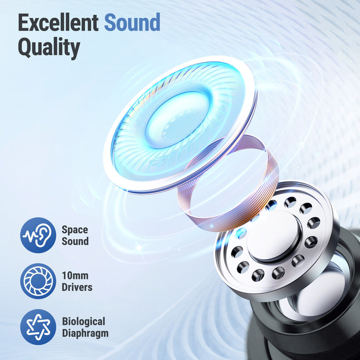 SW5 USB Wireless Headphones for Work with Microphone, 2.4G Dongle & Bluetooth Earbuds, 20ms Low Latency, 4 Mics, Compatible with Desktop Computer and Laptop PC, Ideal for Office, Call Center