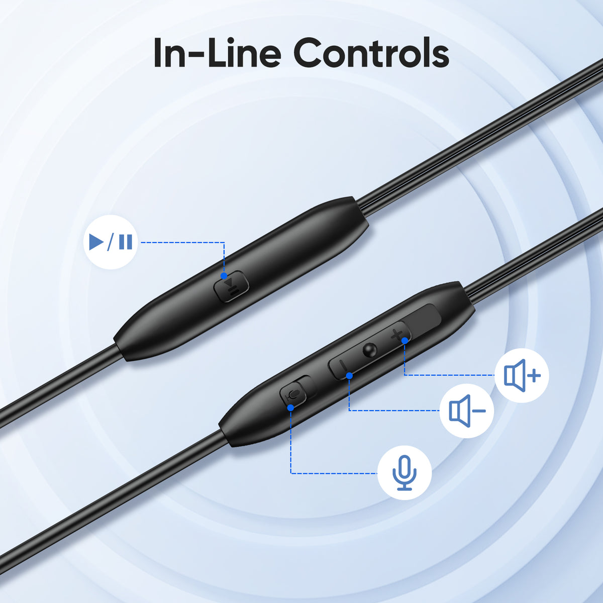 Middle Rabbit S6 Wired Open-Ear Gaming and Work Earbuds - 3.5mm Jack ...