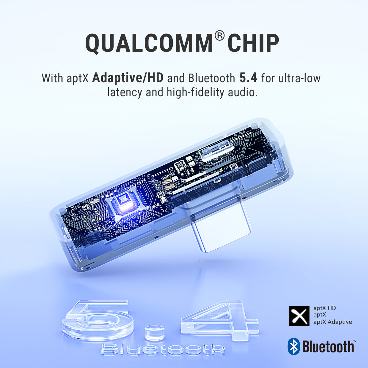 D1 USB-C Bluetooth Adapter for PS5 & AirPods | Middle Rabbit