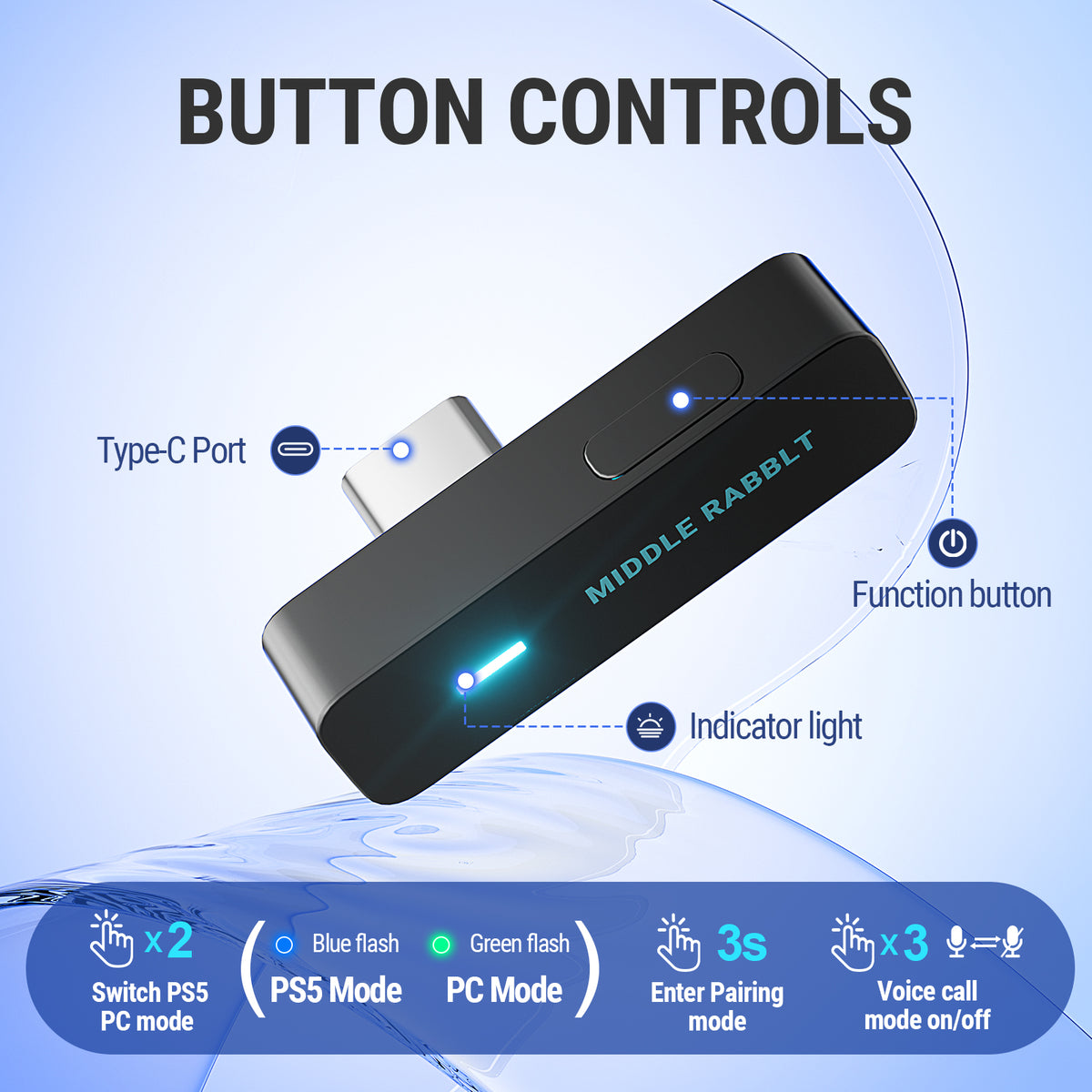 D1 USB-C Bluetooth Adapter for PS5 & AirPods | Middle Rabbit