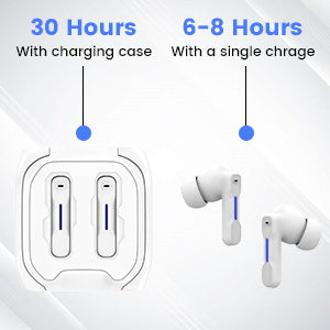 Middle Rabbit SW4 Wireless Gaming Earbuds for PC PS4 PS5 Switch Mobile - 2.4G Dongle & Bluetooth - 40ms Low Latency - Headphones with Built-in Microphone - 4 Mics PC Earbuds - PS5 Headset(White)