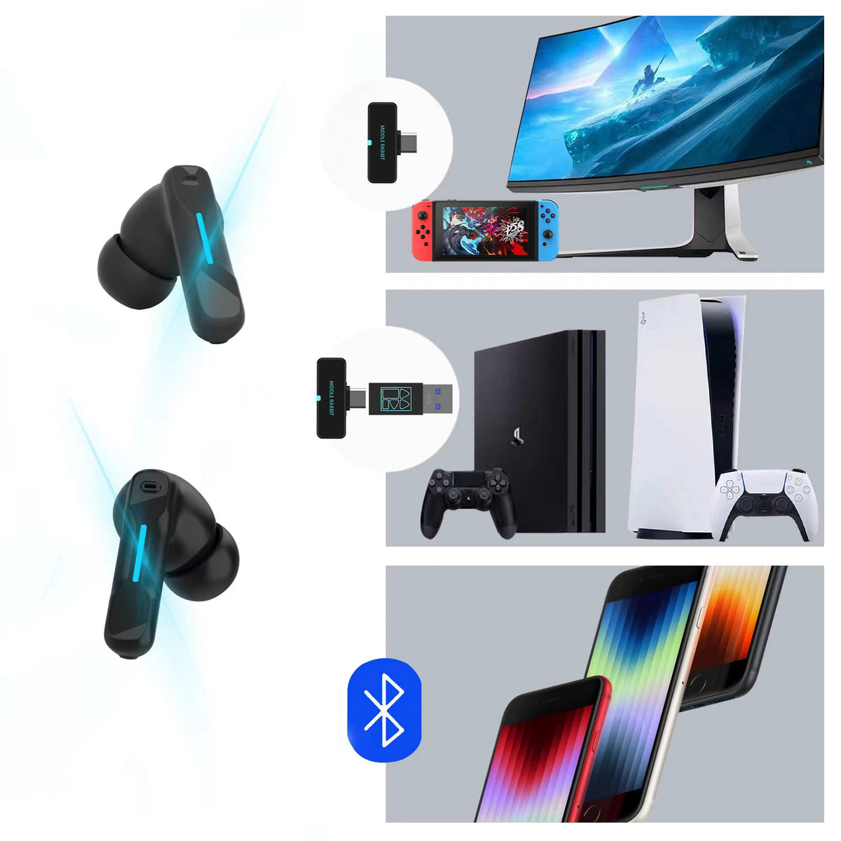 Middle Rabbit SW4 Wireless Gaming Earbuds for PC PS4 PS5 Switch Mobile - 2.4G Dongle & Bluetooth - 40ms Low Latency - Headphones with Built-in Microphone - 4 Mics PC Earbuds - PS4 PS5 Headset