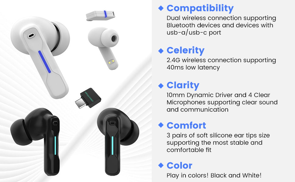 Middle Rabbit SW4 Wireless Gaming Earbuds for PC PS4 PS5 Switch Mobile -  2.4G Dongle & Bluetooth - 40ms Low Latency - Headphones with Built-in  Microphone - 4 Mics PC Earbuds - PS4 PS5 Headset
