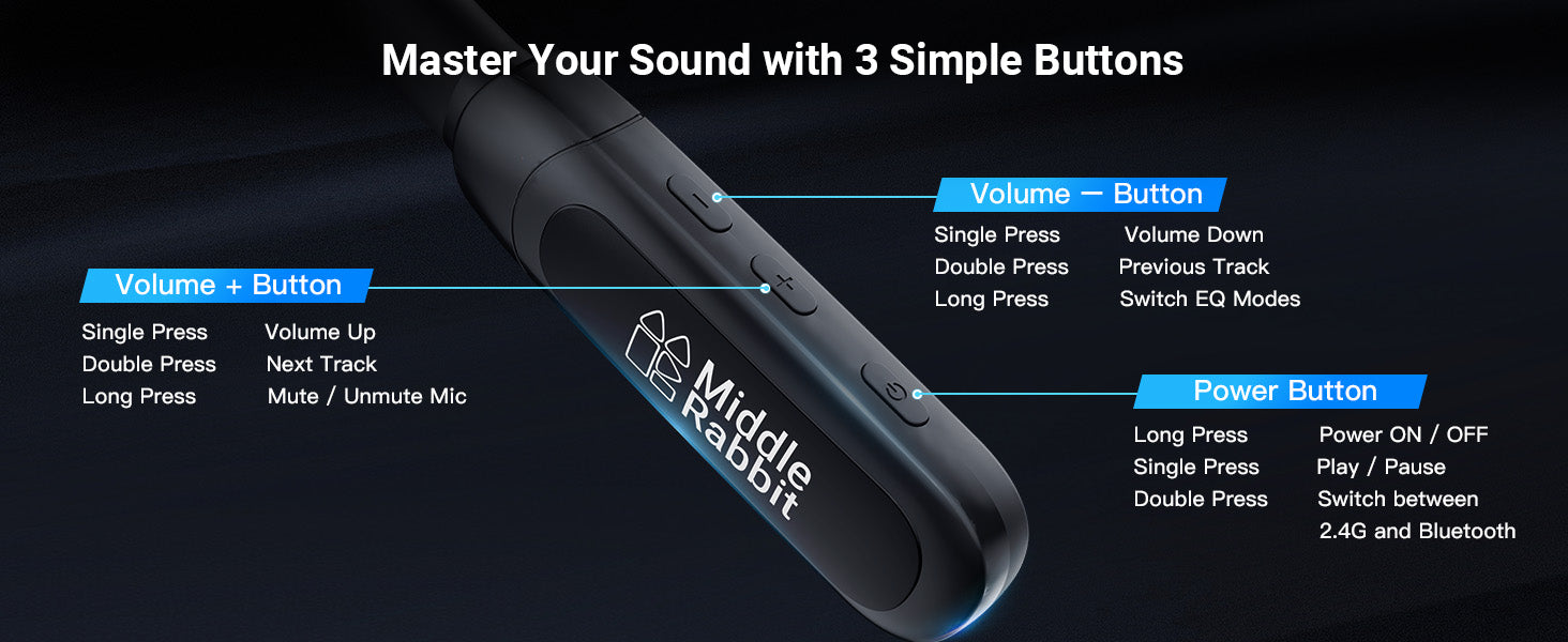 Rampage 2 physical power and volume button guide