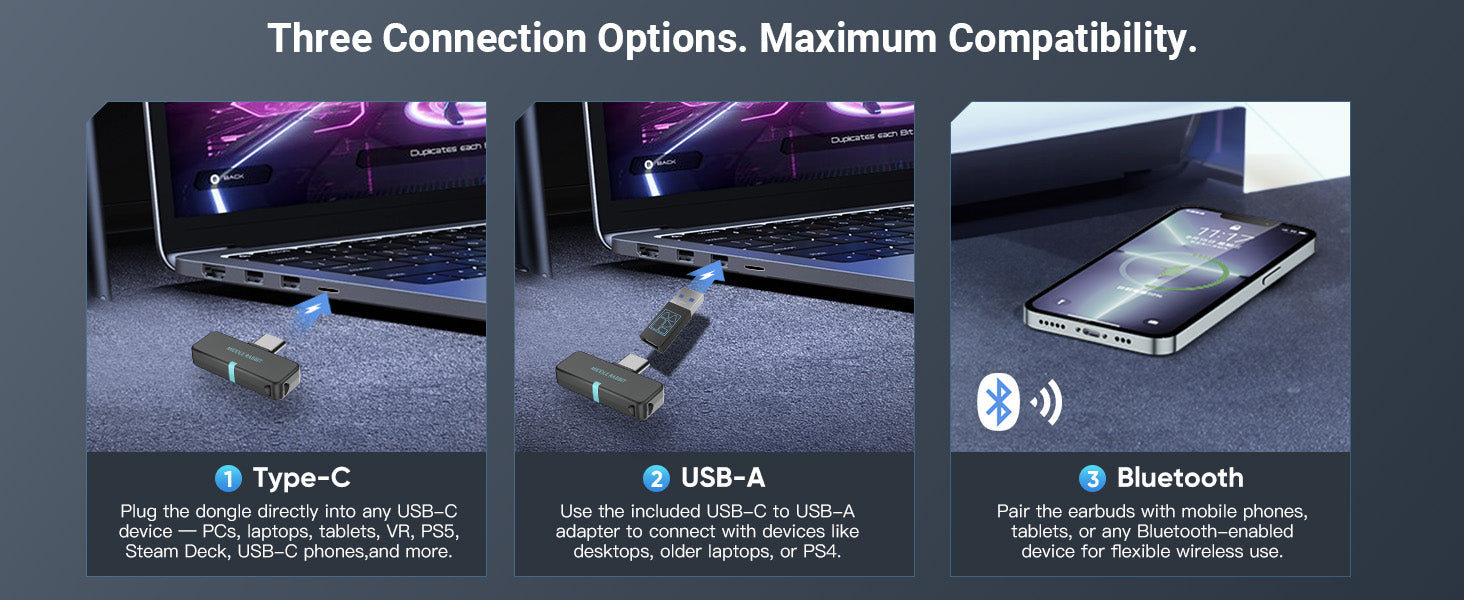 Rampage 2 USB-C, USB-A and Bluetooth connections