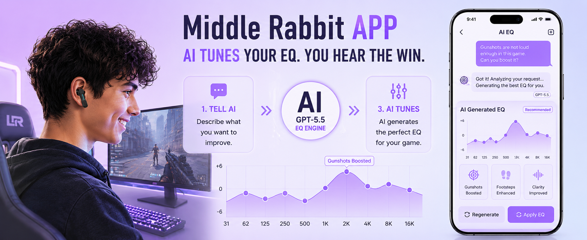 SW4 Pro AI EQ: describe your preferred sound, generate an EQ and apply it in the Middle Rabbit app.
