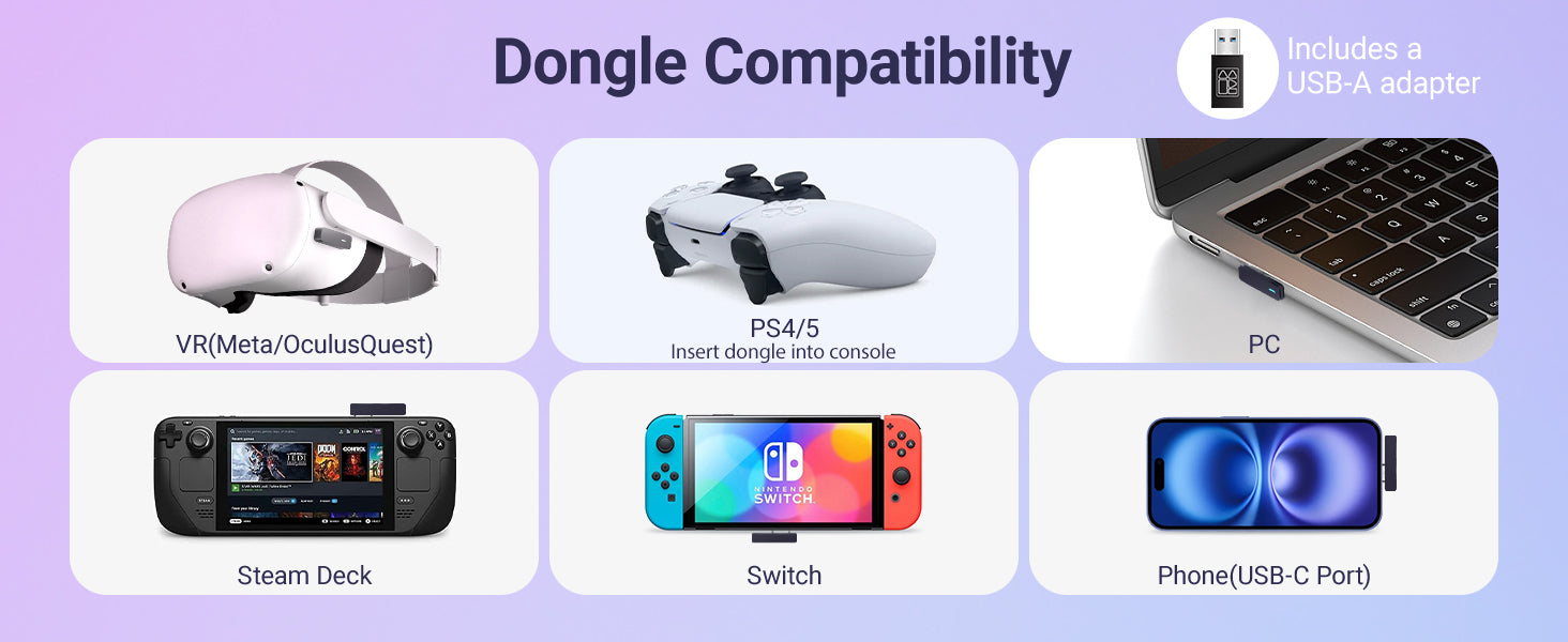 Dongle compatibility: Meta Quest, PS4 and PS5, PC, Steam Deck, Switch and USB-C phones