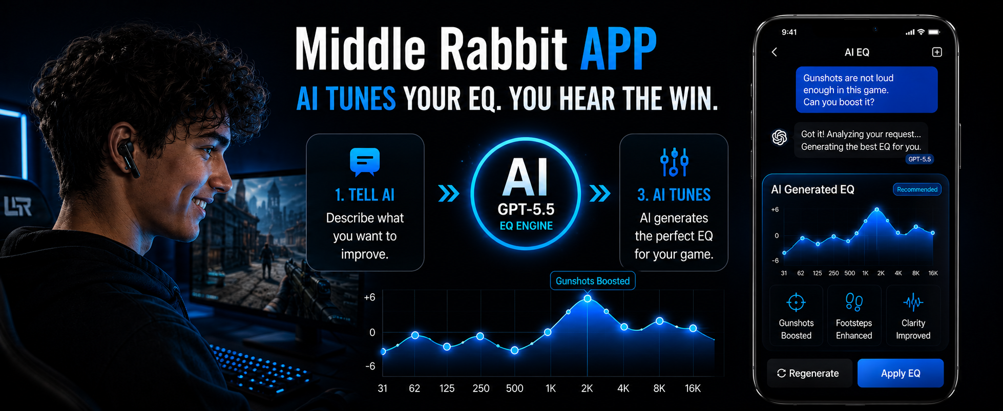 Middle Rabbit SW5 AI EQ: describe your preferred sound, generate an EQ and apply it in the app.