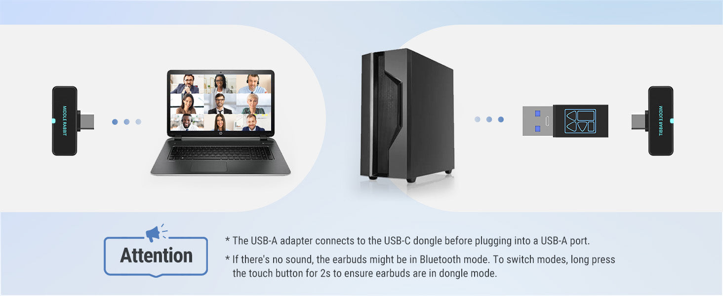SW5 USB-C dongle and USB-A adapter setup guide